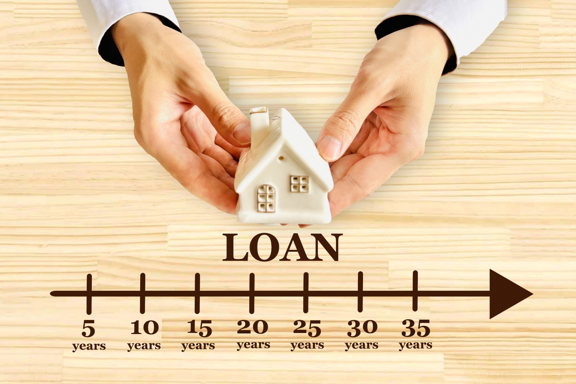 住宅ローンの組み方